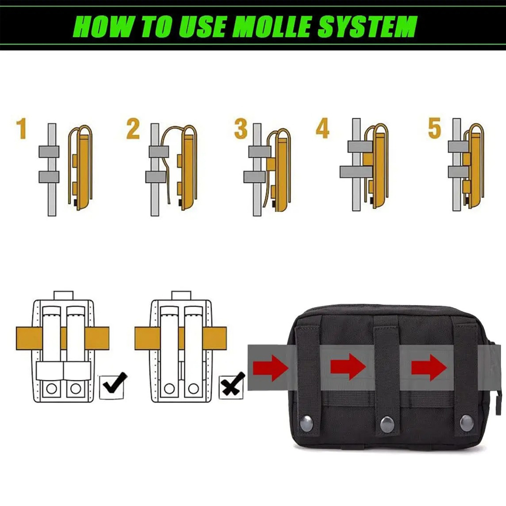 1000D 나일론 레이저 컷 몰리 어드민 파우치, 소형 - Edc Carry Belt 리뷰 및 가격